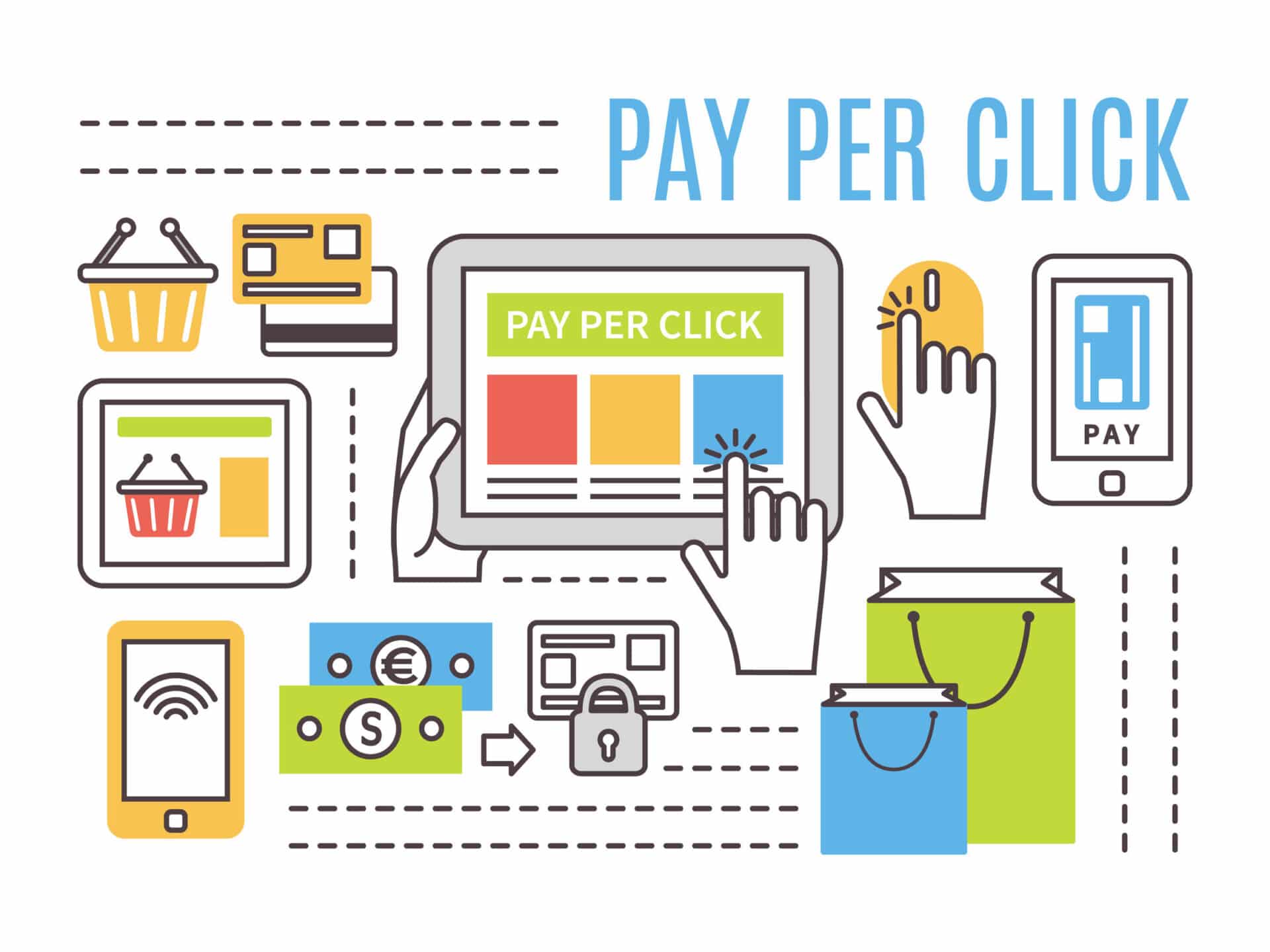 Pay Per Click Advertising \u0026 Why You Need It | Searched Marketing